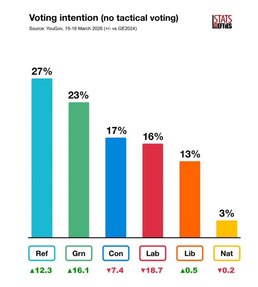 Daniel Lismore tweet media