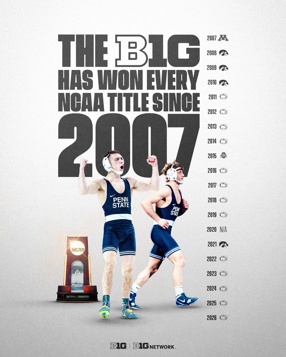 Big Ten Wrestling tweet media