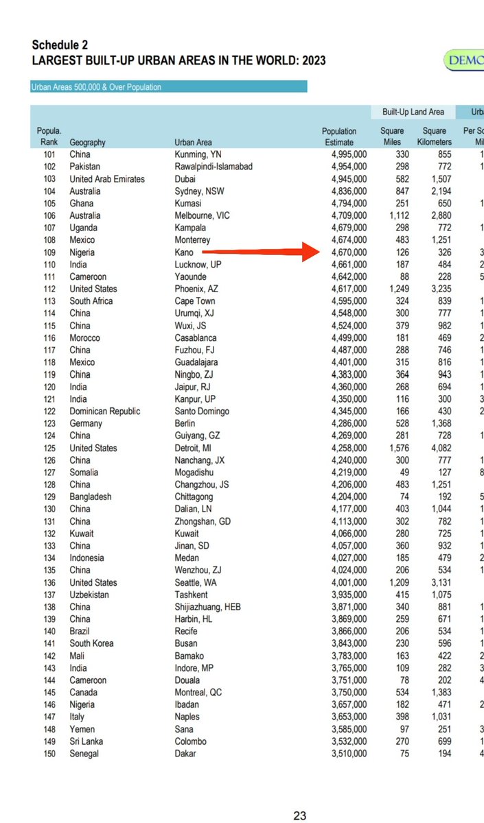 Amadithegreat tweet media