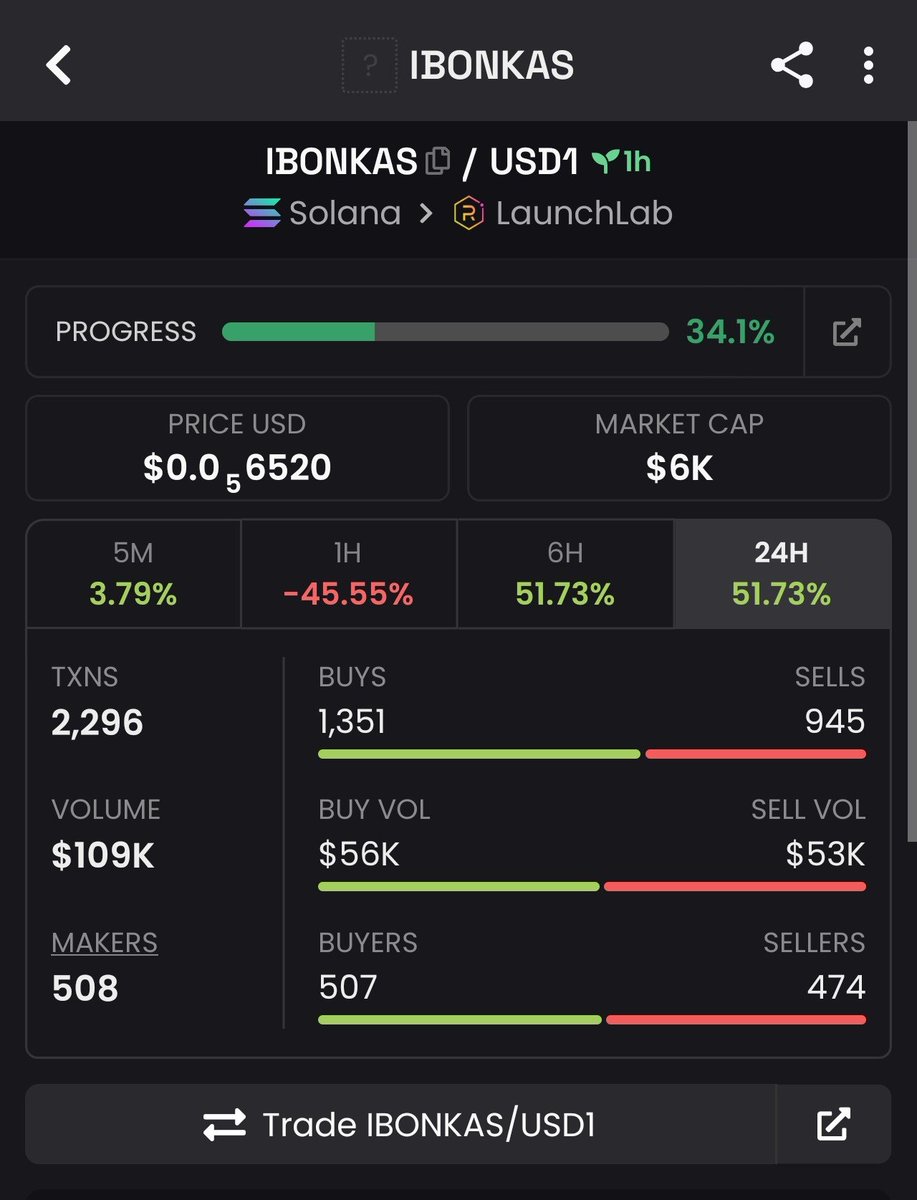sarimin.sol tweet media