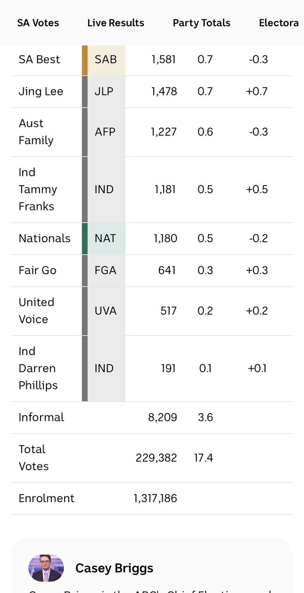 Michael Atkinson tweet media