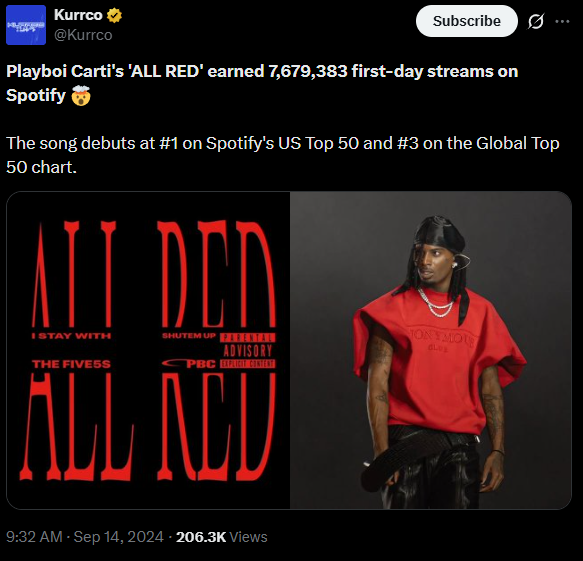 Notfawnz's tweet photo. @imgeeky2000 @Kurrco was announced and confirmed two hours before drop btw https://t.co/ohHLEsuiip