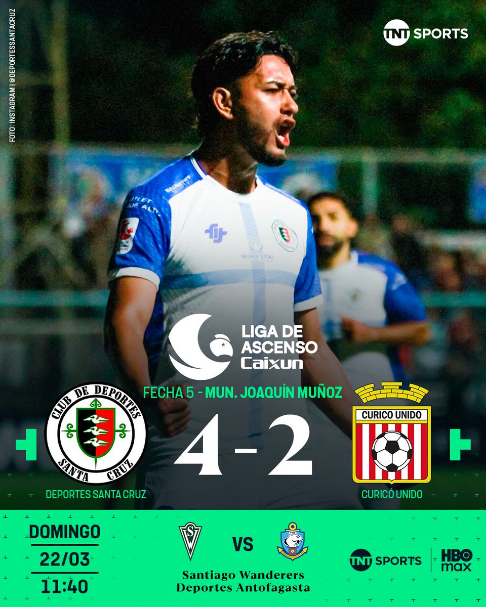 TNTSportsCL's tweet photo. 🤯⚽🔵⚪ TRIUNFAZO UNIONISTA GRACIAS A UNO QUE ESTÁ ENCENDIDO

Deportes Santa Cruz cerró el #MatchdaySábado de la Fecha 5 en la #LigaDeAscensoCaixun con una victoria por 4-2 ante Curicó Unido, en el Municipal Joaquín Muñoz.

La gran figura fue Diego Arias, quien anotó UN PÓQUER para los dueños de casa. Joaquín Romo y Cristian Bustamante anotaron los descuentos curicanos.

Disfruta lo mejor del fútbol chileno. Suscríbete a #TNTSportsenHBOMax 📲💻 Link en la BIO 📍