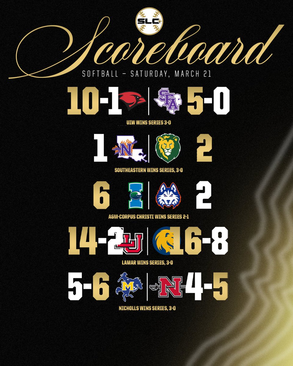 Southland Conference tweet media