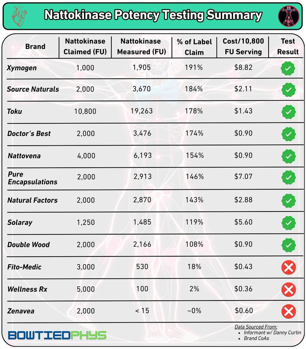 BowTiedPhys tweet media