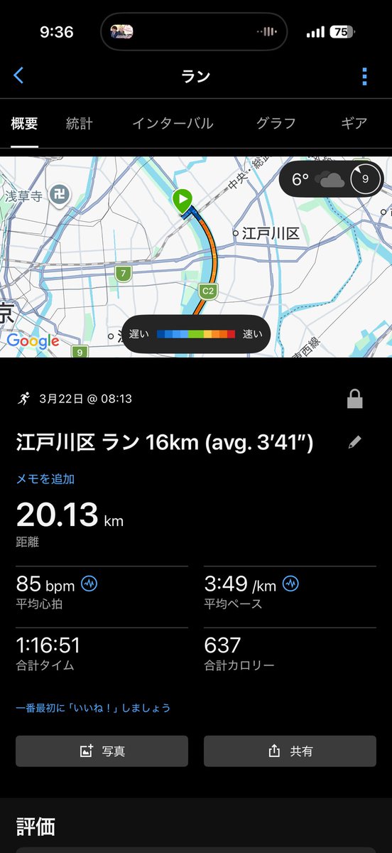ddj_running's tweet photo. おはようございます。

【3/22(日) @ 荒川河川敷】
・16km (avg. 3’41”)
・AFN%

先週は疲労等の影響で発熱し、3日連続を含めた4日のランオフ。

月末の #ザチャレンジレース にエントリーするつもりでしたが、ギリギリまで再考します。 https://t.co/KyI5ixm20k