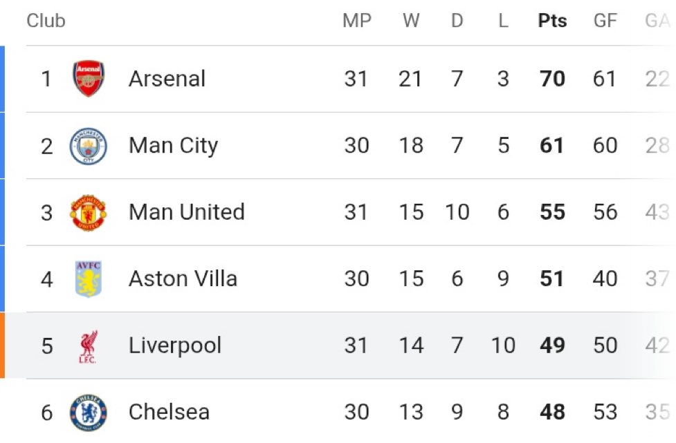 United Ask tweet media