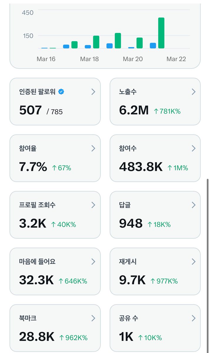 와레 (wise&lazy) tweet media