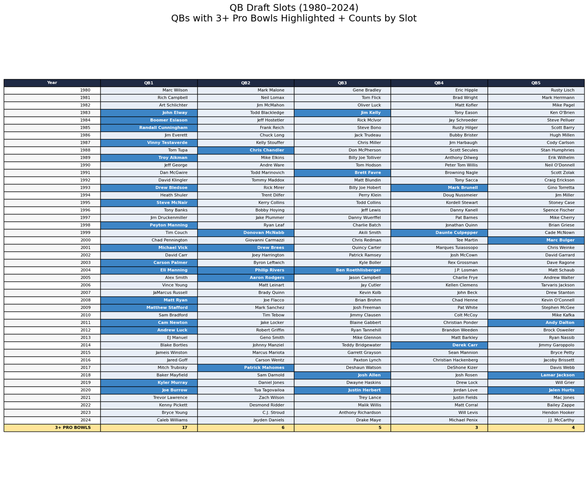 Dave Yount tweet media