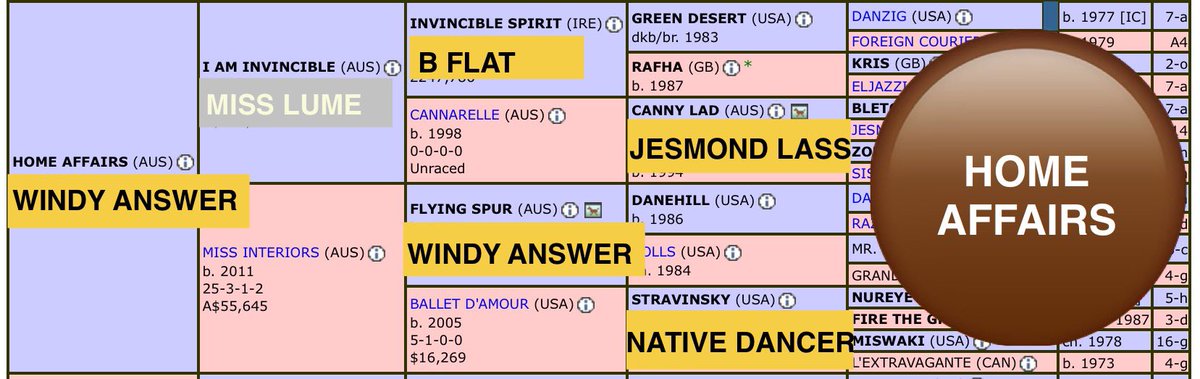 Trevor Donaldson tweet media