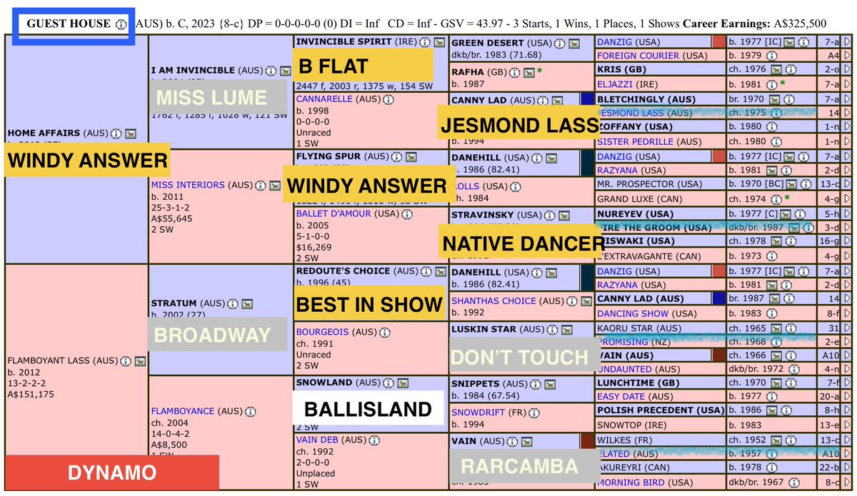 Trevor Donaldson tweet media