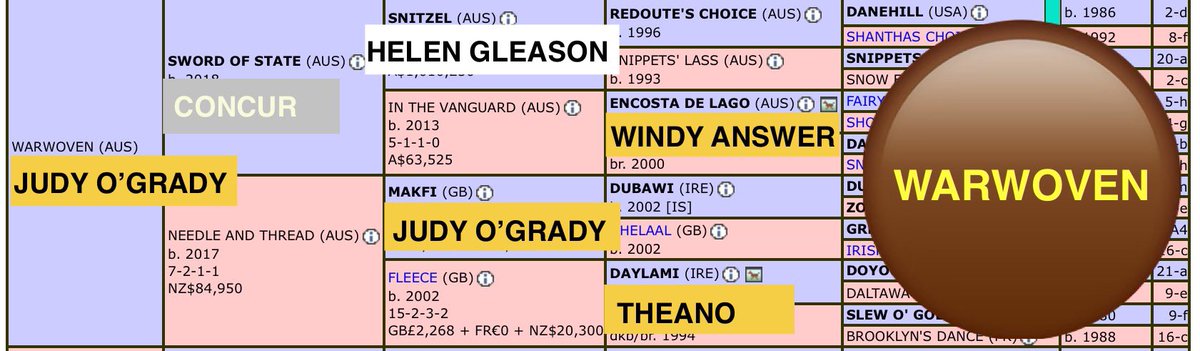 Trevor Donaldson tweet media