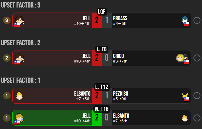 DSL | Compalonsuno 7 tweet media