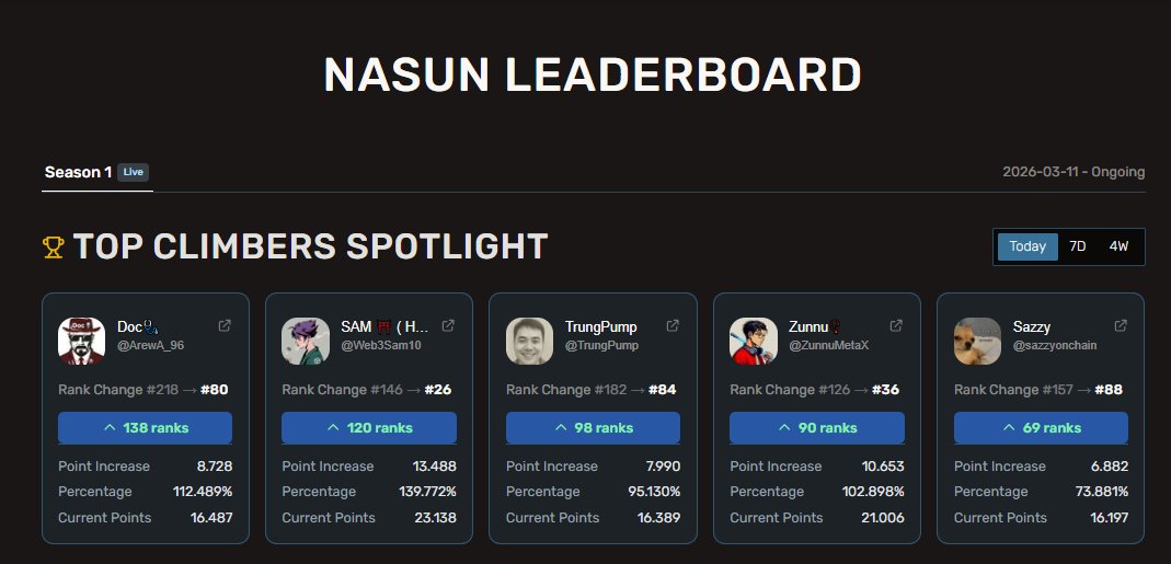 John Pham tweet media