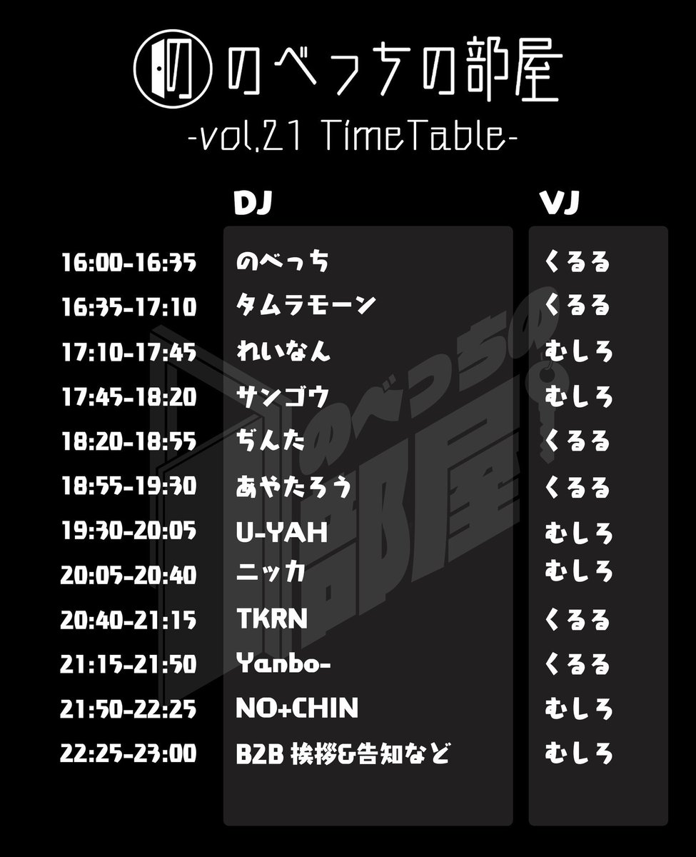 ユウヤ/U-YAH🐶 tweet media