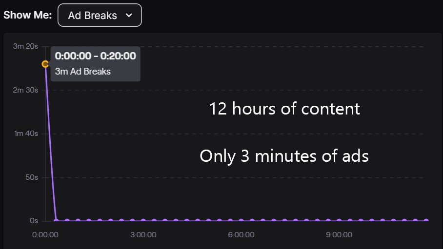 Mornedil tweet media
