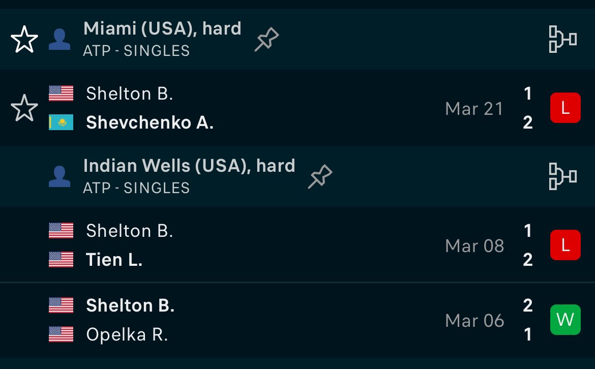 The Tennis Capper tweet media