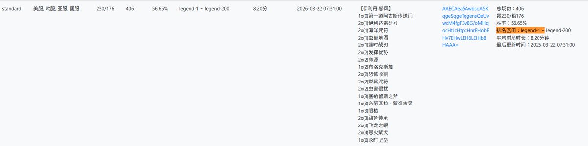 燁魔 HS Wild/Standard Deck tweet media