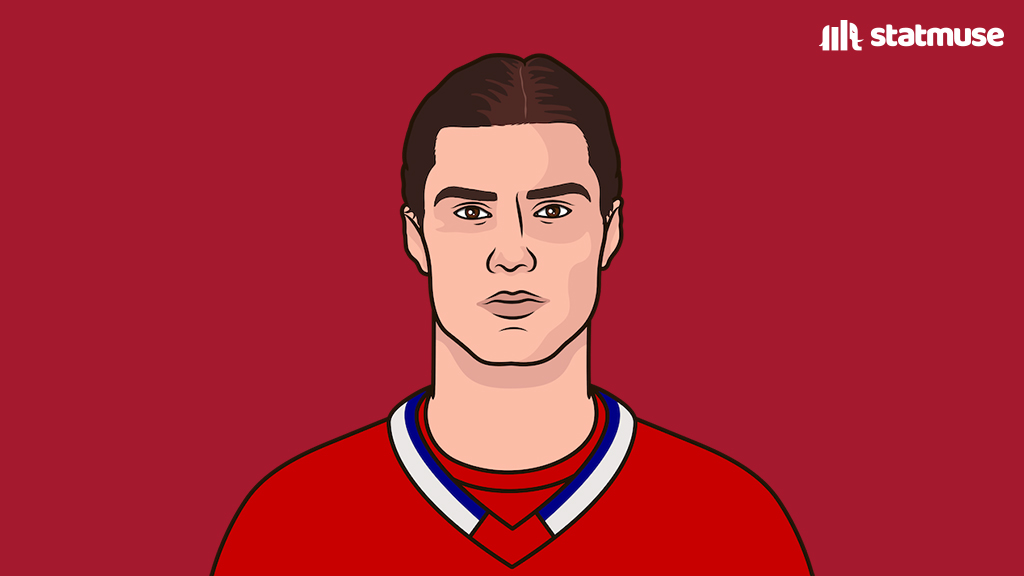 William Dubé tweet media