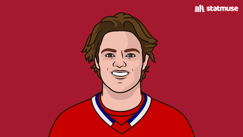 William Dubé tweet media