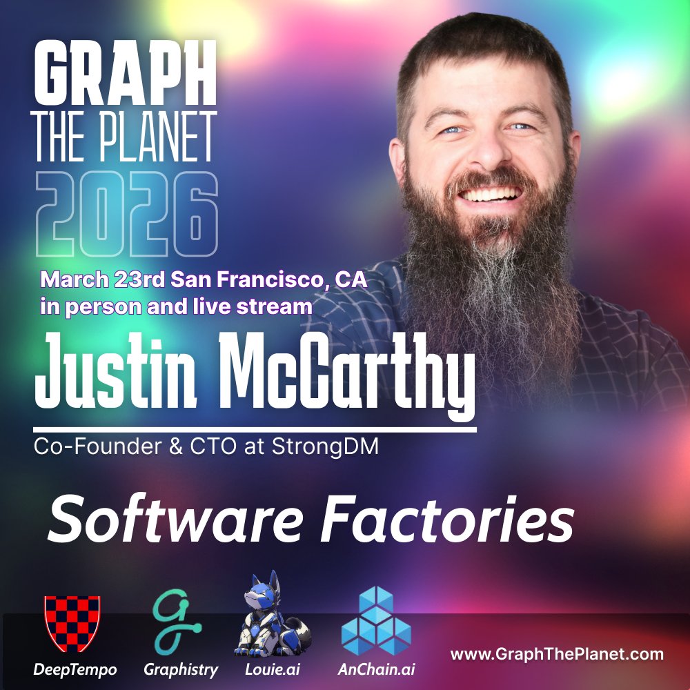 Graphistry tweet media