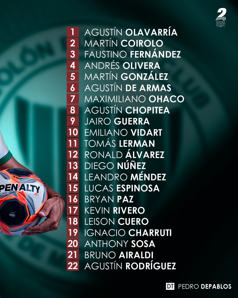 Colón Futbol Club tweet media