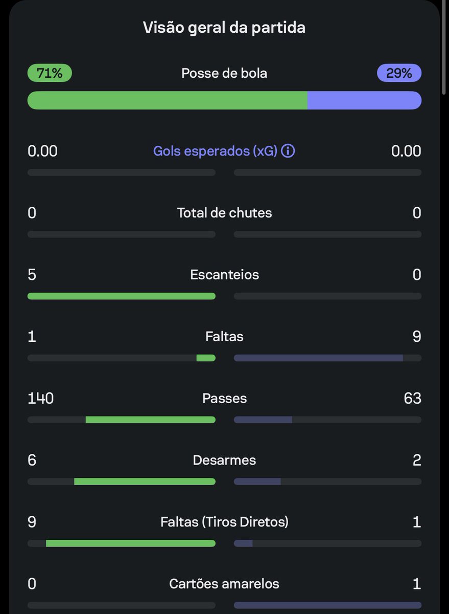 Se Ficar Puto É Pior tweet media