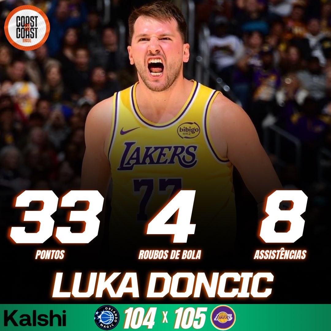 Coast to Coast Brasil | NBA tweet media