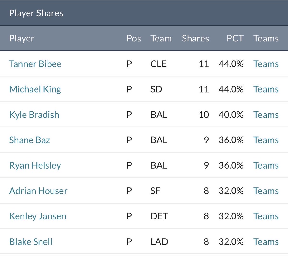 Mike Kurland tweet media