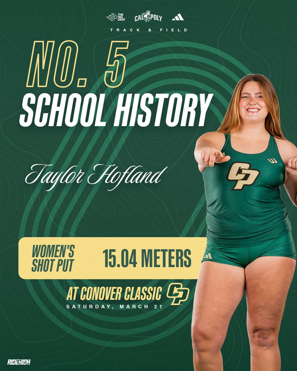 Cal Poly TF/XC tweet media