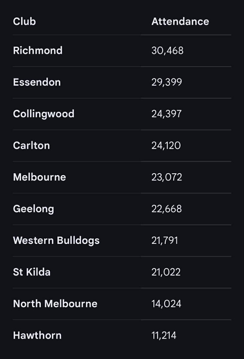 Stoney 🇦🇺🦘🐨 tweet media