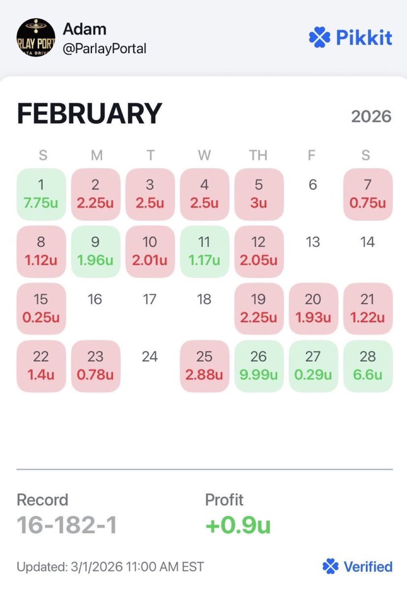 parlayportal is a FRAUD tweet media