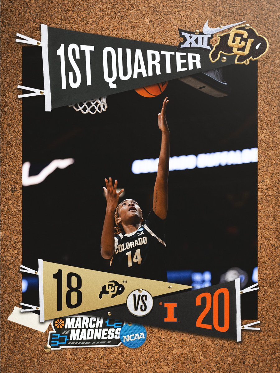 Colorado Women's Basketball 🦬 tweet media