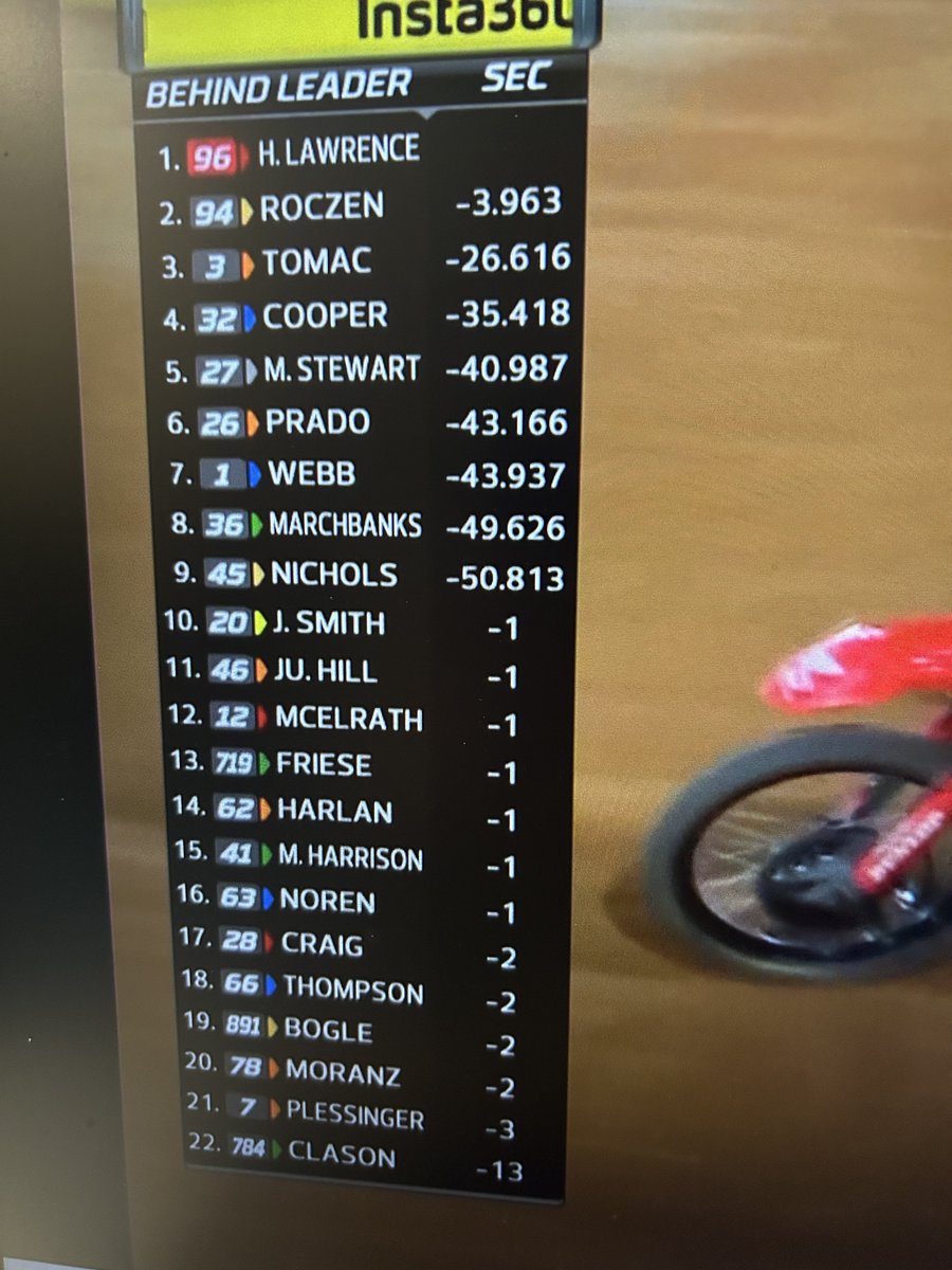 MX Reference tweet media