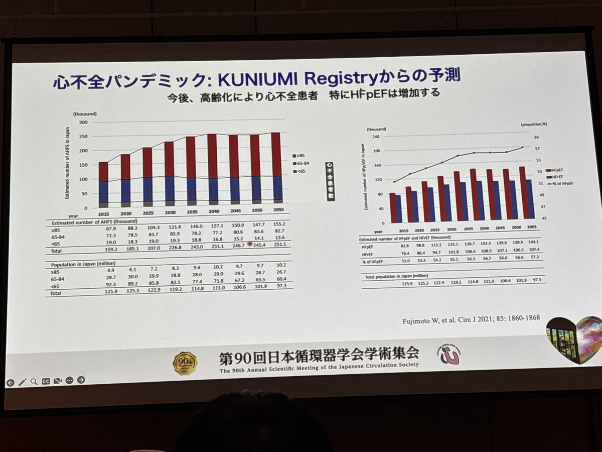 はる㌧⊿🐖🕯 tweet media