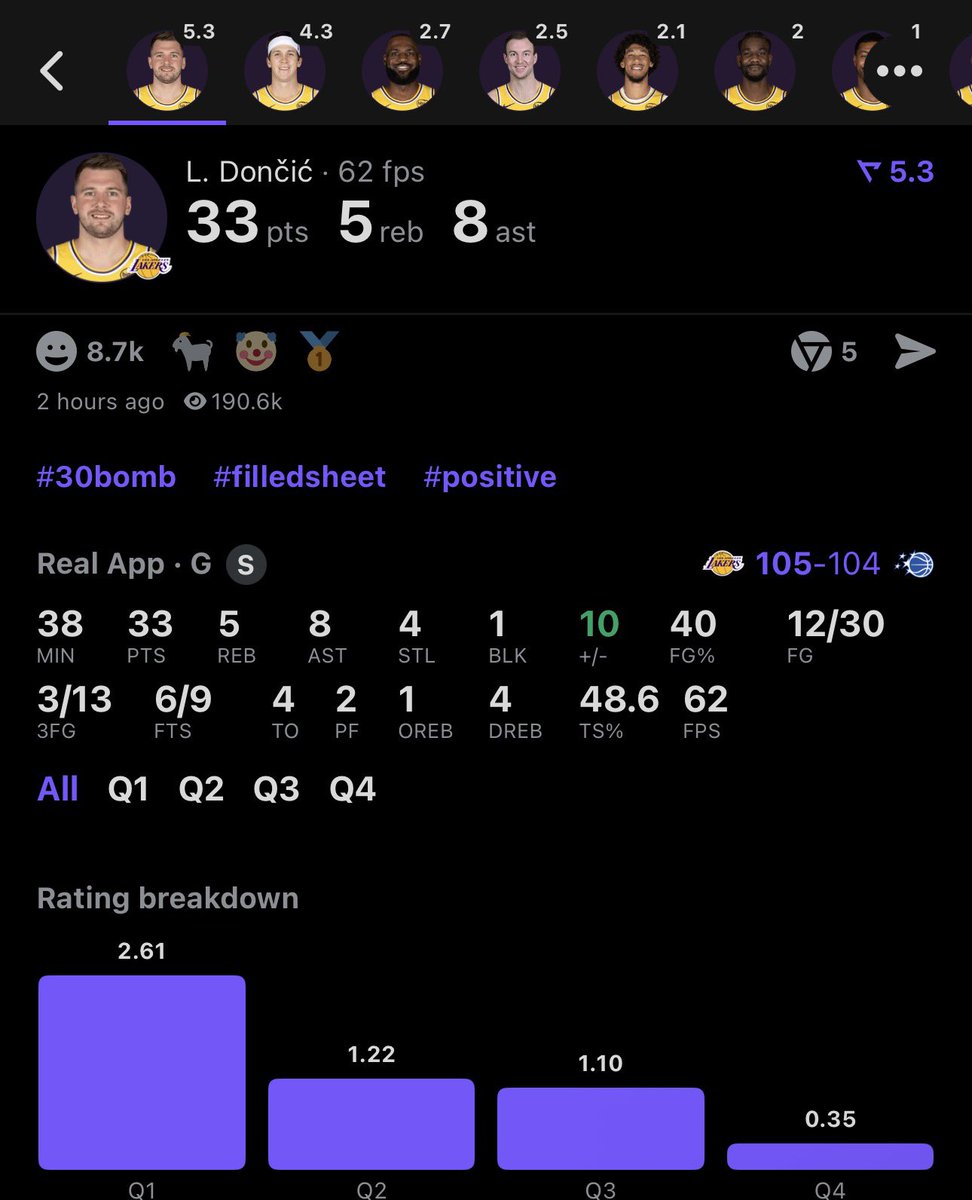 LockReport tweet media