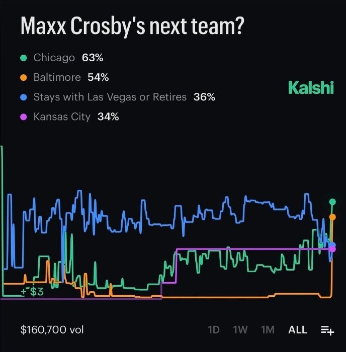 Scott Barz tweet media