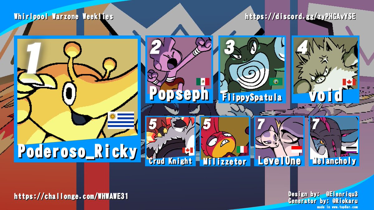 Battle Capacity tweet media