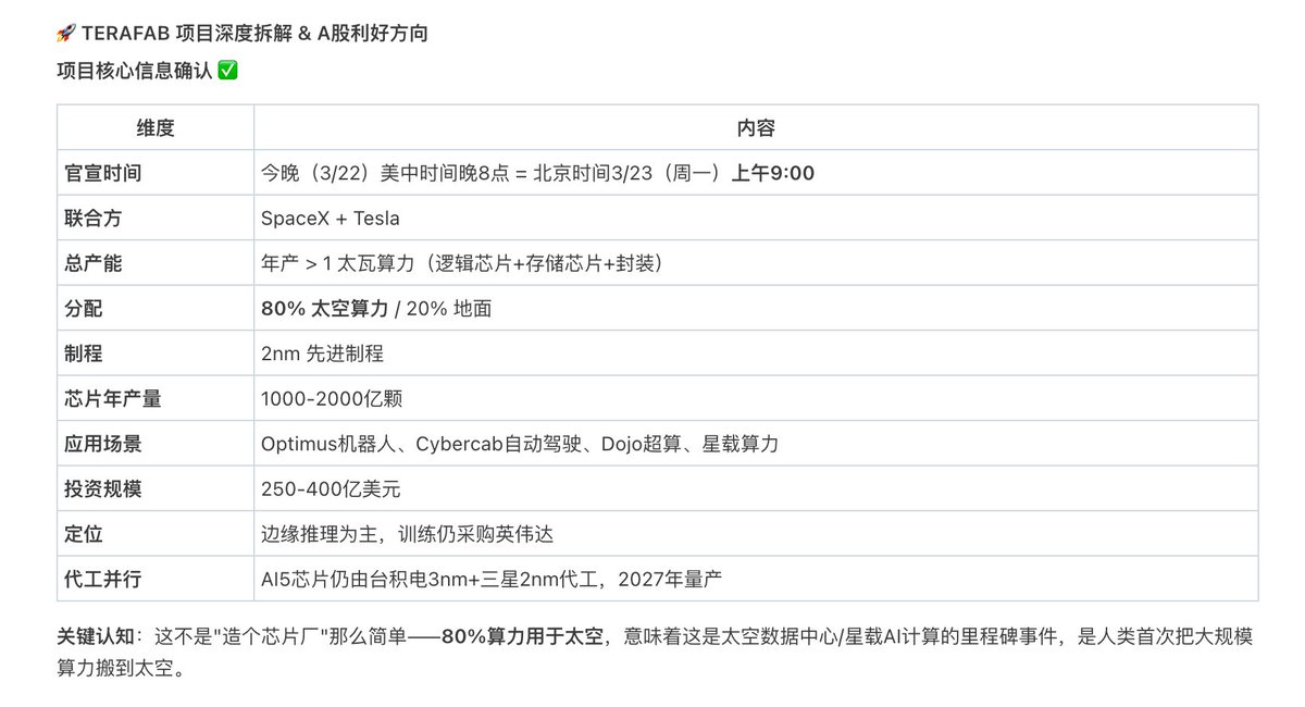 拖拉机 tweet media