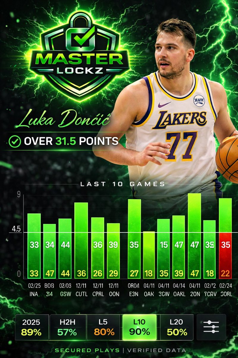 MasterLockz tweet media