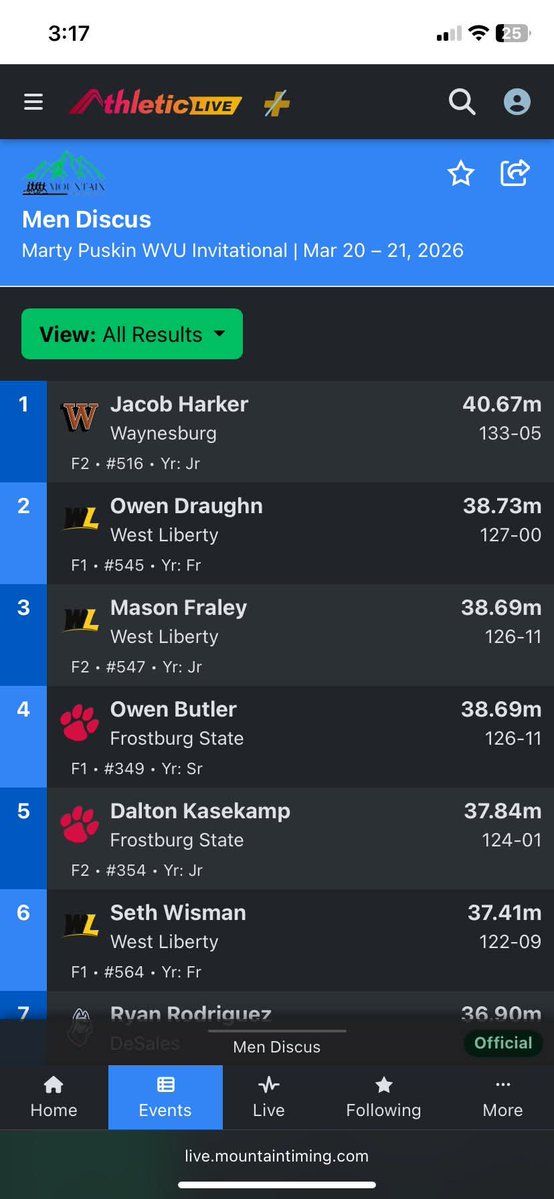 Taylor Track & Field tweet media