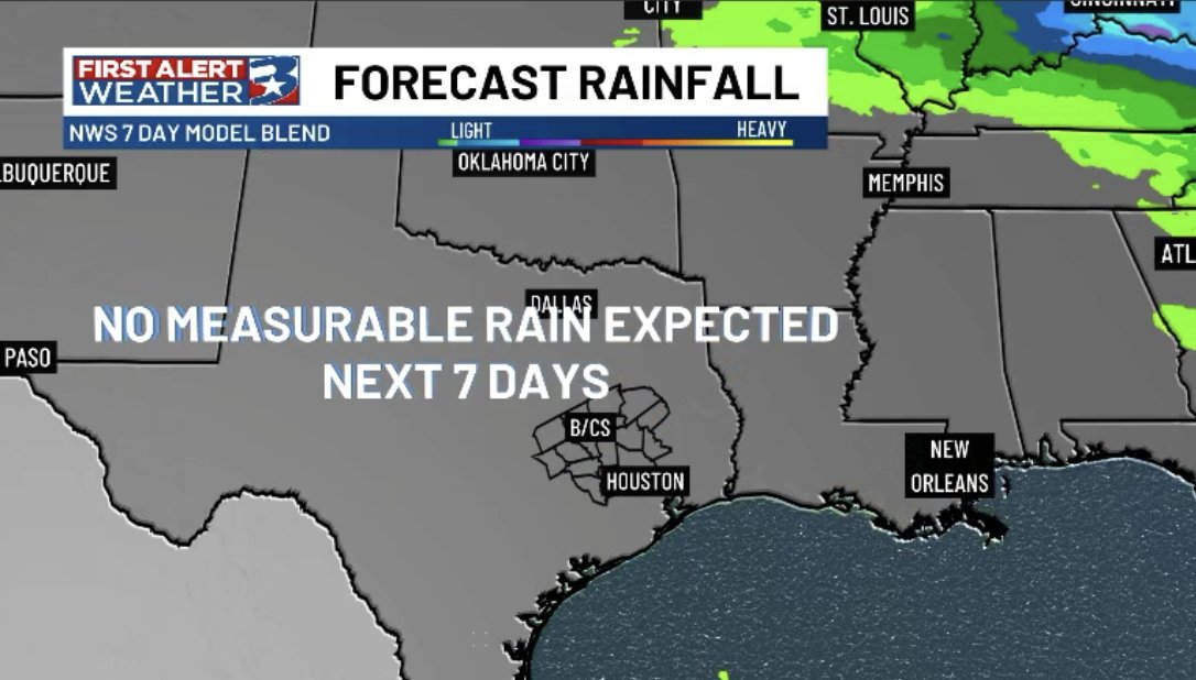 Max Crawford 👍 tweet media