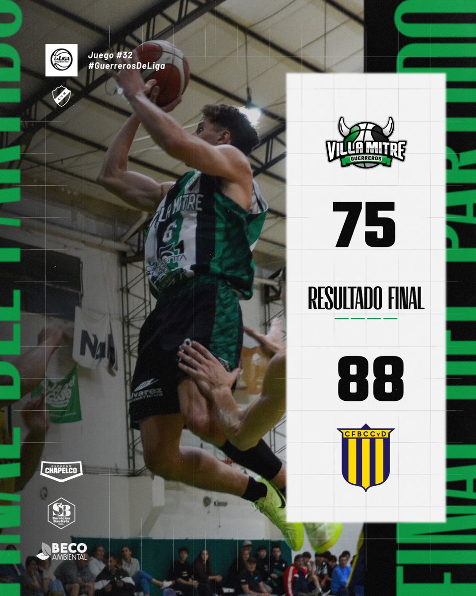 Villa Mitre Básquet tweet media