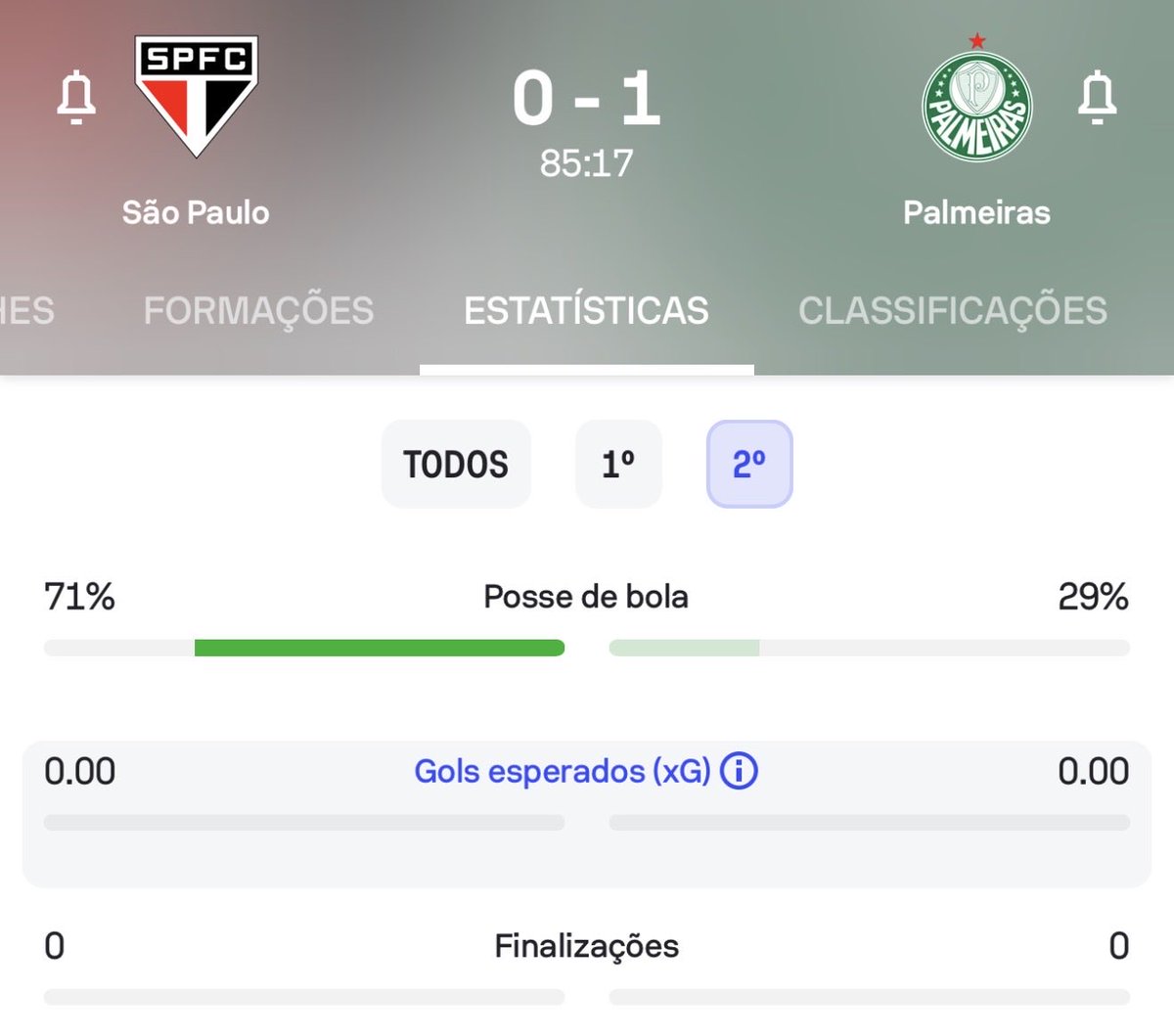 Tips Especiais tweet media