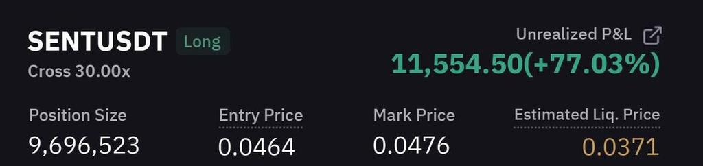 Crypto_Leor's tweet image. 🚀 #SENT Pump result

✅ 3rd target achieved

💵 Huge quick profit 77.0342% 💪

ContactTo Join Our VIP
t.me/unknownfutures…

$BTC $ETH $PEPE $XRP $ZIG $SNAI $MANEKI $CWIF $SOL $NEIRO $RFC $ARDR $HYPE $GAS $VINE $HPPO $KET $PAAL $TRUMP