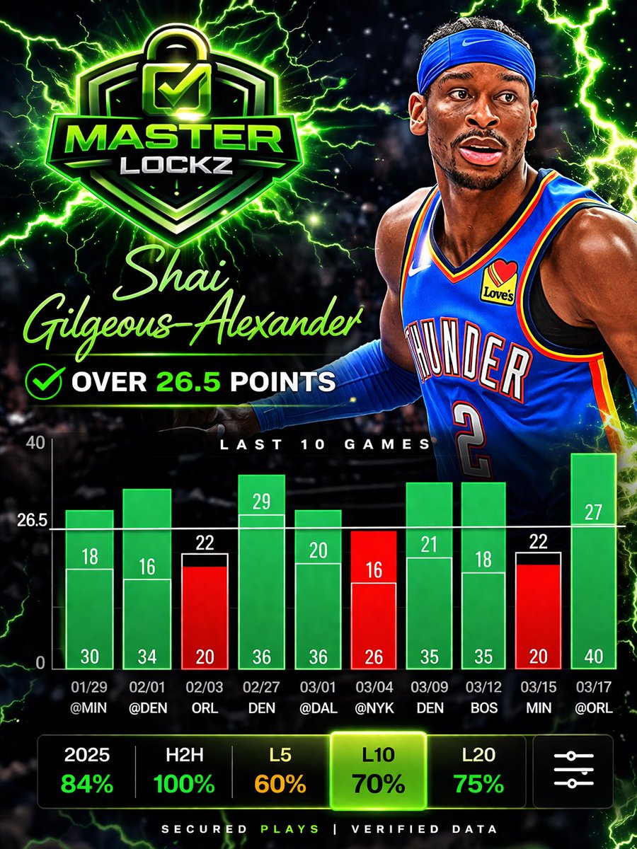 MasterLockz tweet media