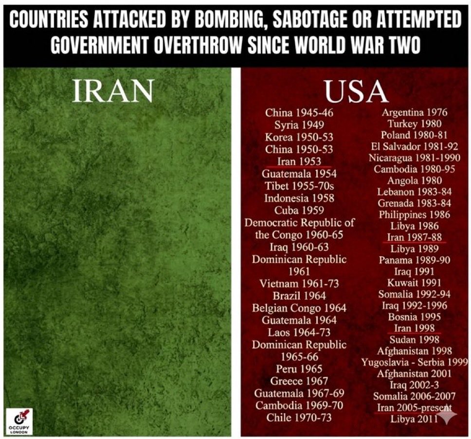 🇻🇪🍉ThingScottAchange#WearAFuckingRespiratorMF😷 tweet media