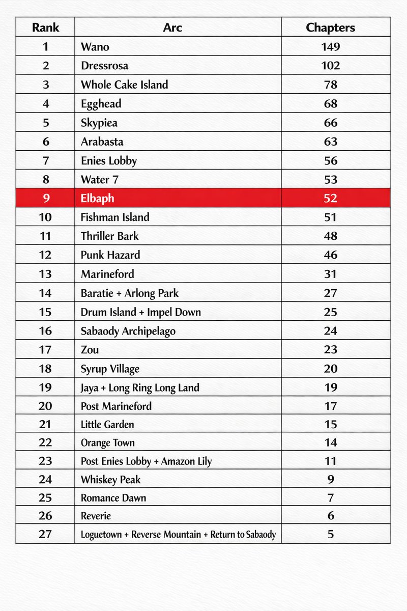 EMUNOPLA tweet media
