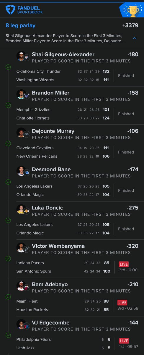 Highest_Odds tweet media