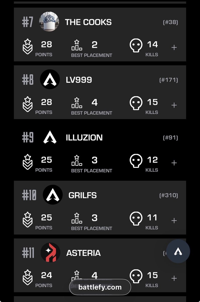 Iluz SweetP tweet media